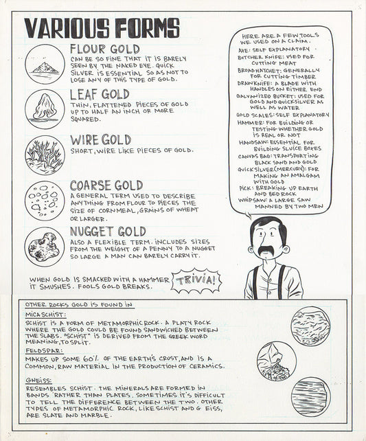 The Klondike page 330 - Various Forms