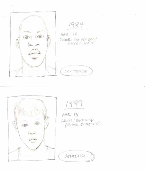 Juvenile Crime 2