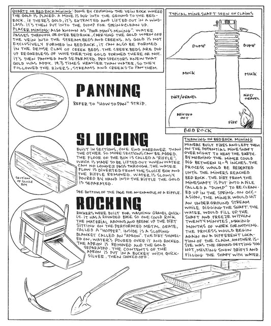 The Klondike page 329 - Panning, sluicing & rocking