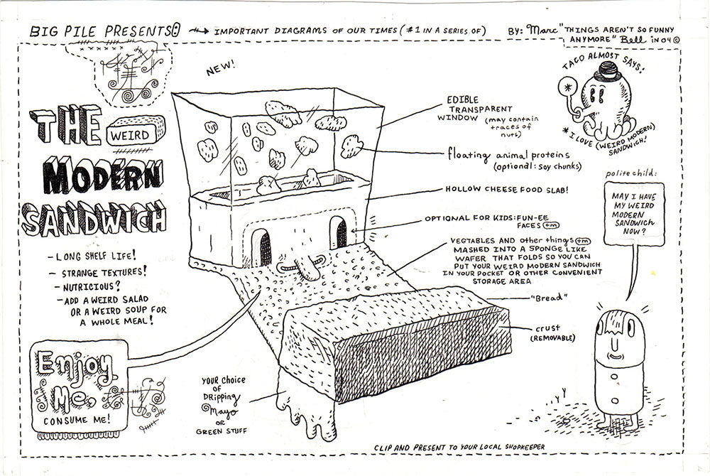 The Weird Modern Sandwich