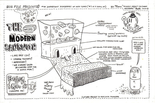 The Weird Modern Sandwich